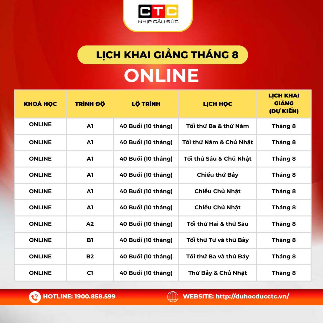 Lịch khai giảng tháng 8 Online